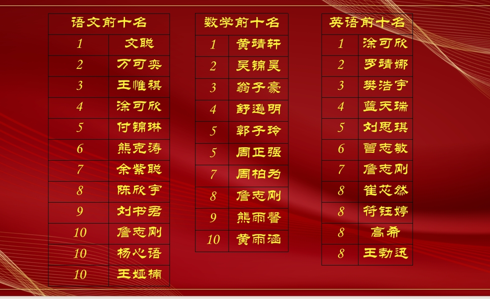 正在上傳... 正在上傳...