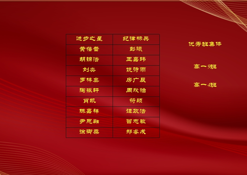 正在上傳... 正在上傳...