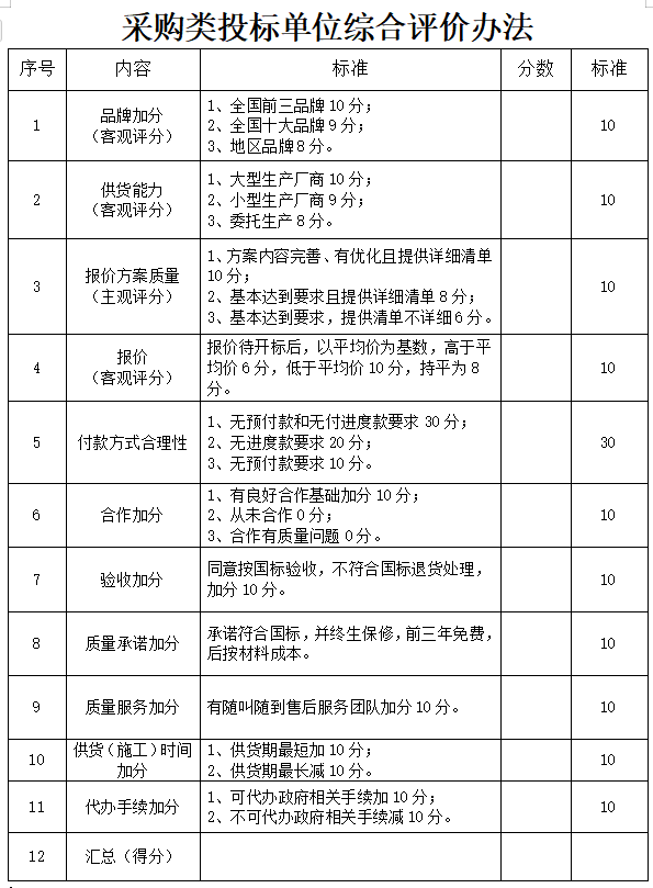 1726629379648876.png image.png