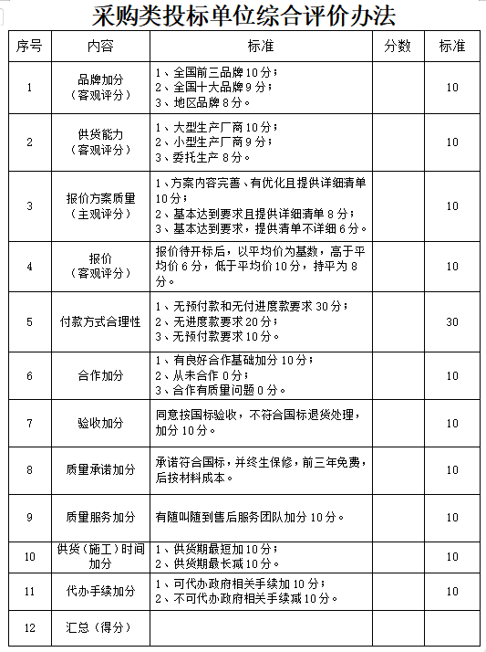 1726639969987019.png image.png